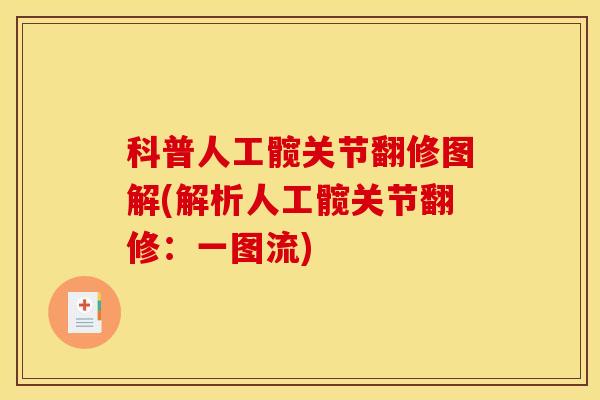 科普人工髋关节翻修图解(解析人工髋关节翻修：一图流)